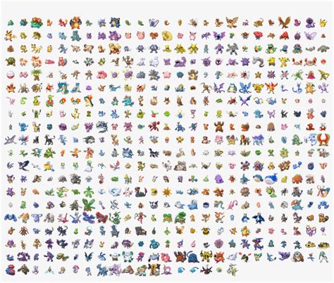 all pokemon go pokemon list.